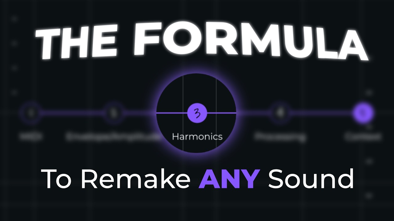 Как воссоздать ЛЮБОЙ звук