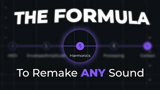 How To Recreate ANY Sound (The 5-Step System I Use)