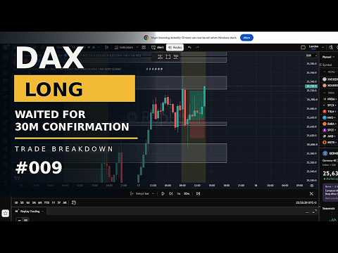 DAX Long After Sideways Breakout and 30M Confirmation | Trade #009