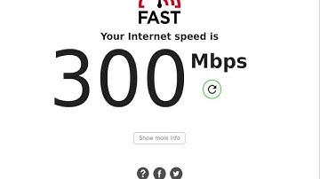 Amazon AWS internet speed Test