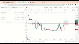 How Operators Traps and Creates Volatility Trading Day for Retailers to lose Money