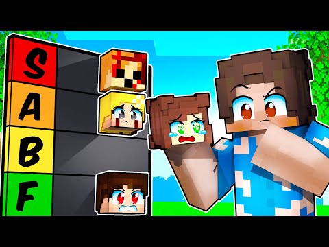 BORALO EFSANELERİ GÜÇ SIRALAMASI 💪 - Minecraft