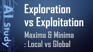 ai5 Exploration vs Exploitation | Global vs Local Maxima & Minima in Optimization — เรียน AI