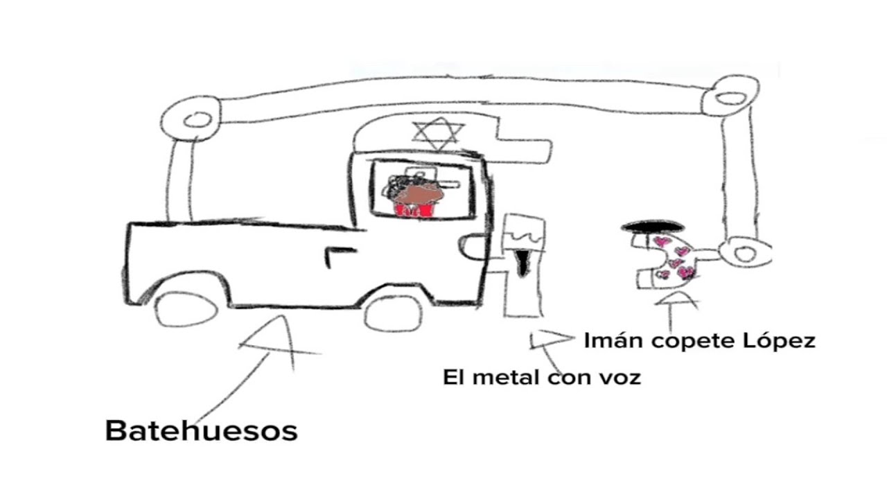 HOY ME VOY AL SOL 🚀☀️ HOY ME VOY AL SOL 🚀☀️ HOY ME VOY AL SOL 🚀☀️