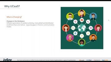 Migrating to Mitel MiCloud Connect