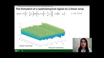 #746 Daria Zima   Spatiotemporal spectral analysis of signals and active interference in radar with