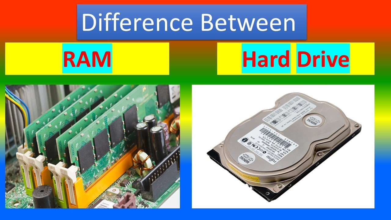 Difference Between RAM and Hard Drive - YouTube