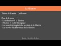 La filiationdéfinition, modes d'établis.t- Cours de droit de Mp3 Song