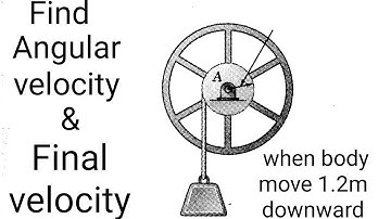 Dynamics | plane motion of rigid body | final velocity and angular velocity | Applied mechanics 2
