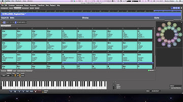 Viewing Synfire Chord Progressions