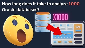 How long does it take to analyze 1000 Oracle Databases with Licenseware?