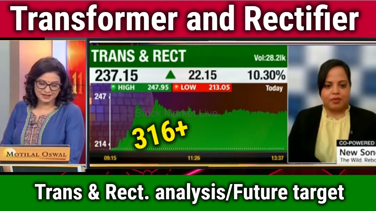 Transformer and Rectifier share latest news,analysis/transformer and rectifier share,target