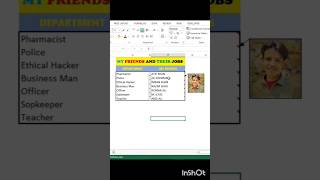 How to Insert/ Link🔗 Picture 🖼️ in Ms Excel Cell?#excel#magic#trick#please#viral#this#shortvideo
