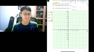 Drawing of linear graphs (Part 3)