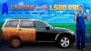 видео: Infiniti fx-37 за 45.000₽  часть 3 Покраска авто на улице ,перекупские движения,дымящий акцент   картинка: Infiniti fx-37 за 45.000₽  часть 3 Покраска авто на улице ,перекупские движения,дымящий акцент