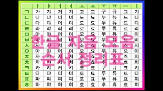 한글 지화 배우기 (가나다라 순서 수화 지화) ハングルの知話を学ぶ (カナダラ順手話知話) Learning Hangul Jihwa