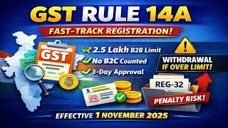 GST Rule 14A: 3-Day Fast Registration + How to Withdraw If ₹2.5L B2B Limit Exceeded