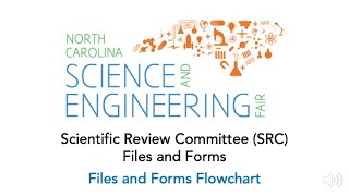 Start Here! Files and Forms Flowchart | North Carolina Science and Engineering Fair