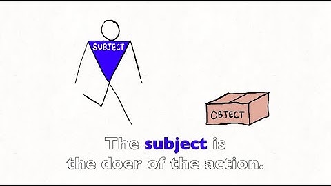 Subject, Object, Verb Song - Rockin