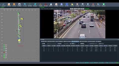 Radar Video Vehicles Detect Device enhance a smarter street light and modern roadway lighting system