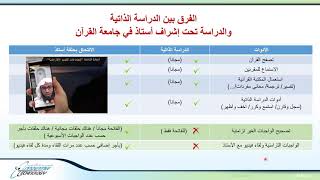 برنامج الجامع لحفظة القران - تطبيق الجوال - 14 - هل الدراسة في جامعة القرآن مجانية أم بأجر screenshot 1