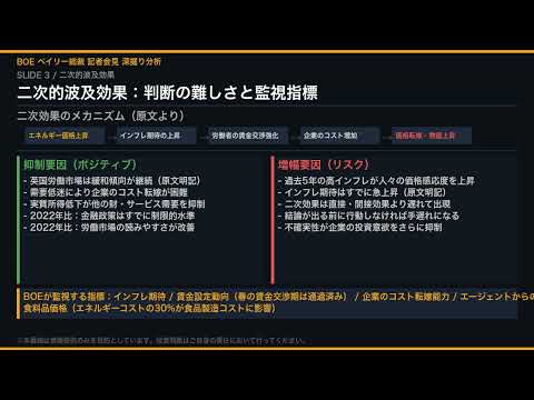 【速報】BOE金利据え置き！インフレ6%超リスクの真相
