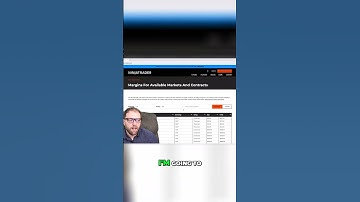 Finding Future Margin Requirements with NinjaTrader