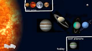 Future And History Of The Solar System Version 4