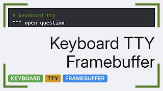 Unix & Linux: Use/Grab the only keyboard with no user logged locally (2 Solutions!!)