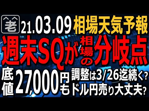 【相場天気予報】金利高ドル高NYダウ高。そんな中ナスダックは売られ、日経平均もナスに連動して調整中だ。週末SQが1つの転換点になりえる。株はじっくり買い時を待て。ドル円は天井だ。ラジオヤジの相場解説。