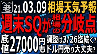 【相場天気予報】金利高ドル高NYダウ高。そんな中ナスダックは売られ、日経平均もナスに連動して調整中だ。週末SQが１つの転換点になりえる。株はじっくり買い時を待て。ドル円は天井だ。ラジオヤジの相場解説。