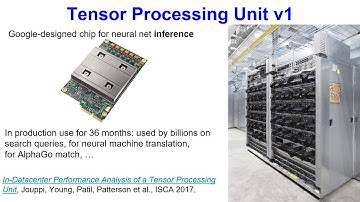 983 - Domain Specific Architectures, their advantages and examples