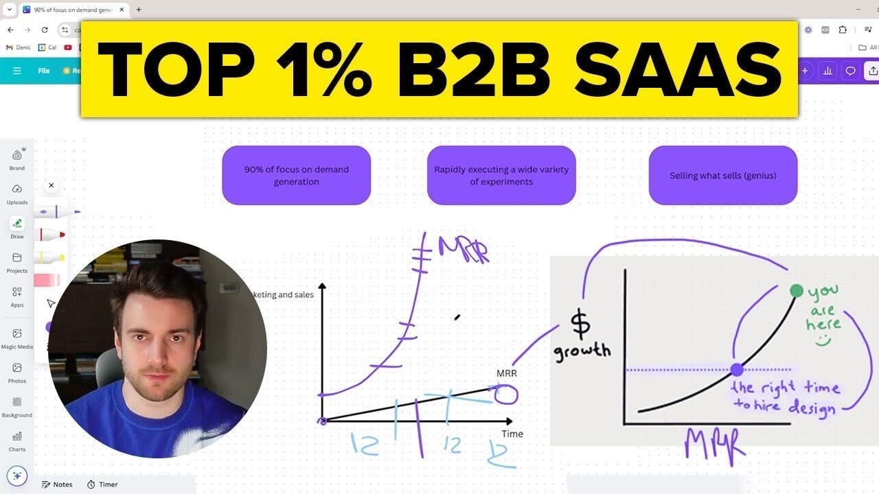 This is what top 1% B2B SaaS startups do differently