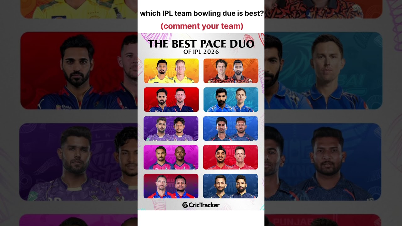 which IPL team bowling video is best?