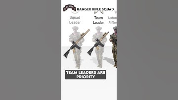 🇺🇸 U.S. Army Ranger Squads Explained ⚔️