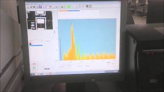 Non Destructive Analysis of Plating Thickness