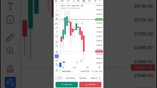 “Downside pressure clear tha 📉Call side profit booked ✅24000 PE move captured 🔥 #nifty #stockmarket