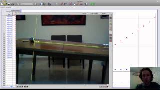 Using Logger Pro for Video Analysis