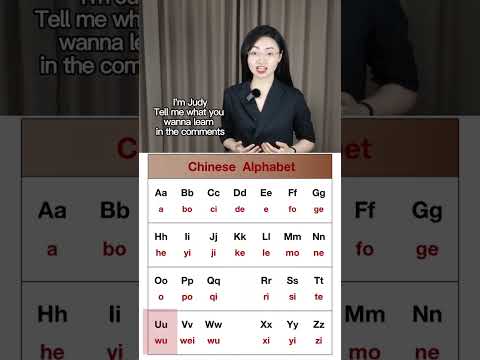 Chinese Alphabet Chinese Mandarin Hsk School Teacher Student University Alphabet 