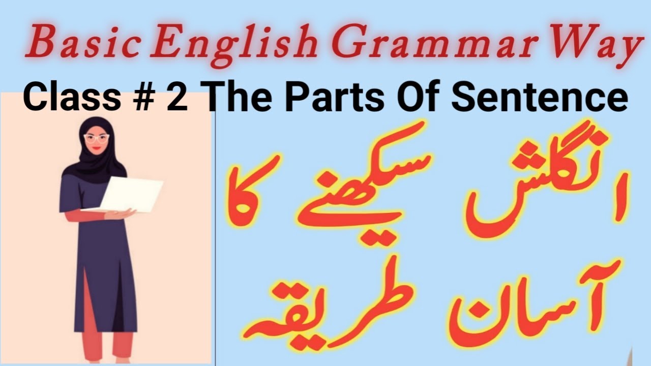 Basic English Grammar Class Vocabineer 2 The Parts of Sentence