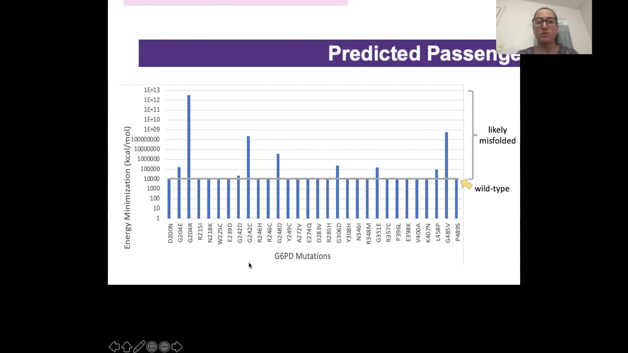 Biology Hudson Alpha Conference