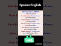 ENGLISH SPEAKING COURSE #englishlearningclass #english #languagelearning #ytshortsindia #shorts