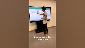 The Hisense Interactive Display Board