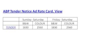 Anandabazar Patrika Rate Card 2013   releaseMyAd screenshot 5