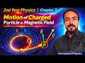 Force On Charge Particle Moving In Magnetic Filed