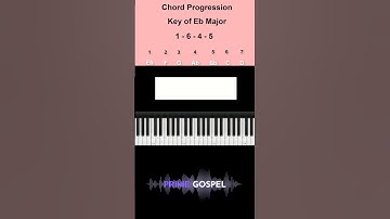 Chord Progression: 1- 6 - 4 - 5 in the Key of Eb Major Inversions