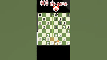 Chess Content Creator Shorts Chess 