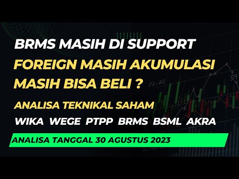 BRMS MASIH DI SUPPORT DAN FOREIGN MASIH AKUMULASI. APAKAH MASIH BISA BELI ?