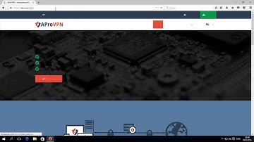 Как настроить анонимный VPN на Windows 10 используя сайт https://anonymous-vpn.biz/ru/ и OpenVPN GUI
