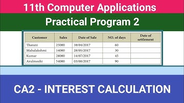 11th Computer Applications || Practical Program 2 || Interest Calculation #CMWay